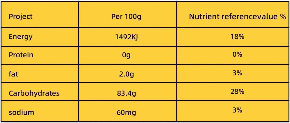 seabuckthorn fruit cake nutrition facts sheet