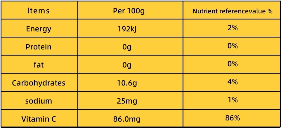 wild sea buckthorn fresh pressed juice nutrition facts table