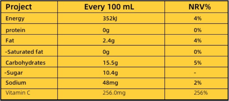 sea buckthorn apple and astragalus plant-based beverage nutrition table